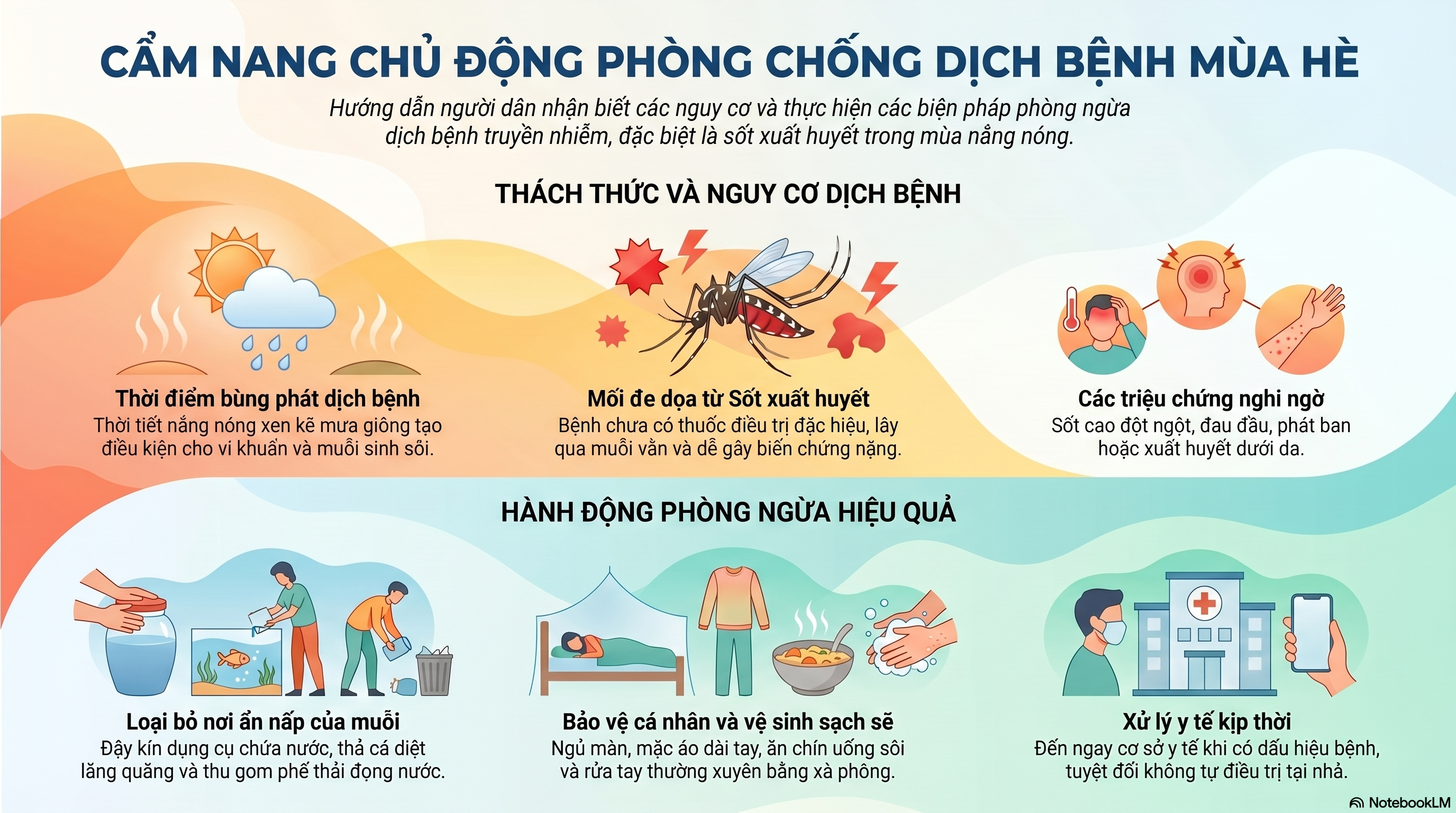 CHỦ ĐỘNG PHÒNG, CHỐNG DỊCH BỆNH TRUYỀN NHIỄM VÀ SỐT XUẤT HUYẾT MÙA HÈ