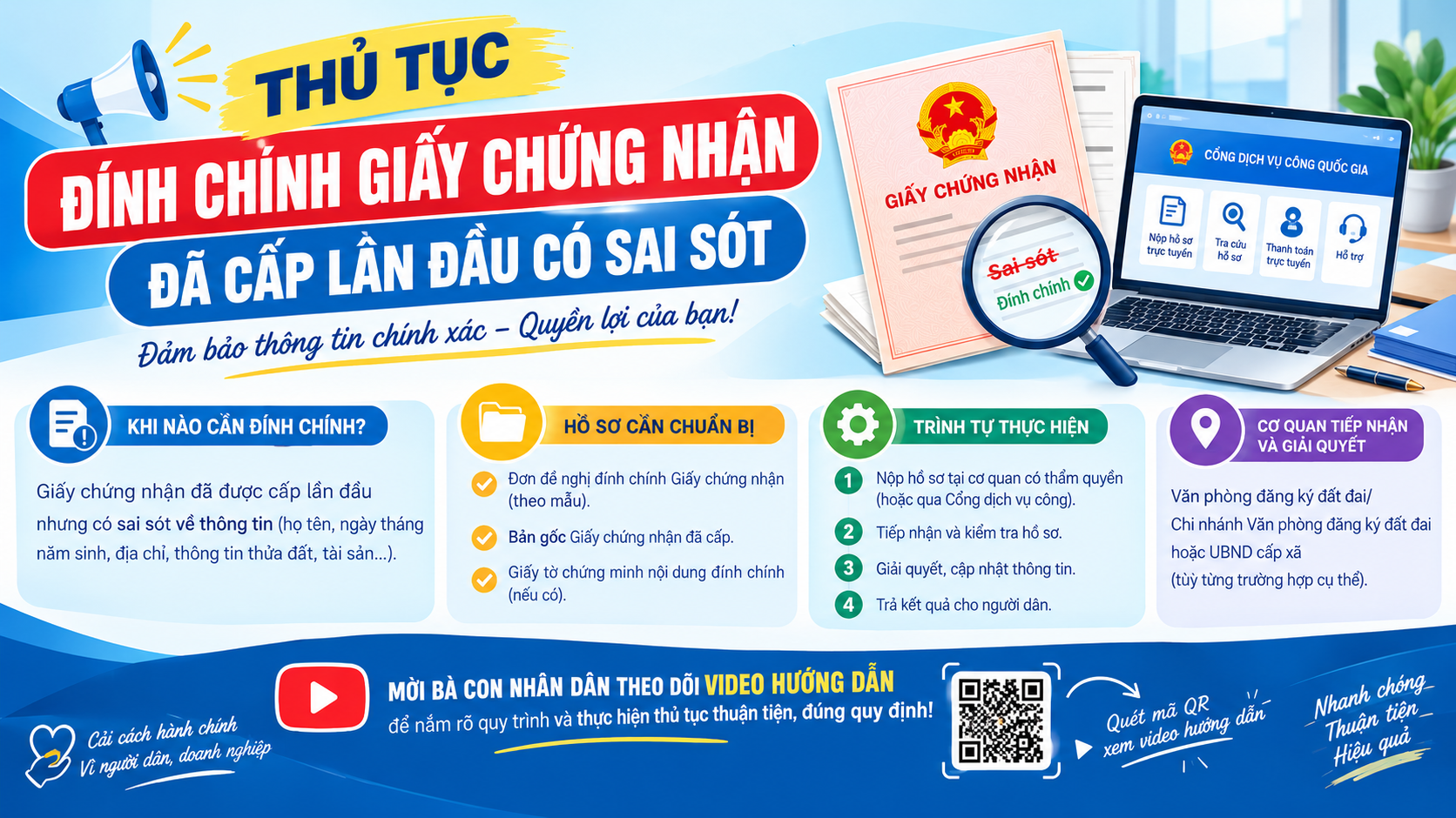 THỦ TỤC ĐÍNH CHÍNH GIẤY CHỨNG NHẬN ĐÃ CẤP LẦN ĐẦU CÓ SAI SÓT